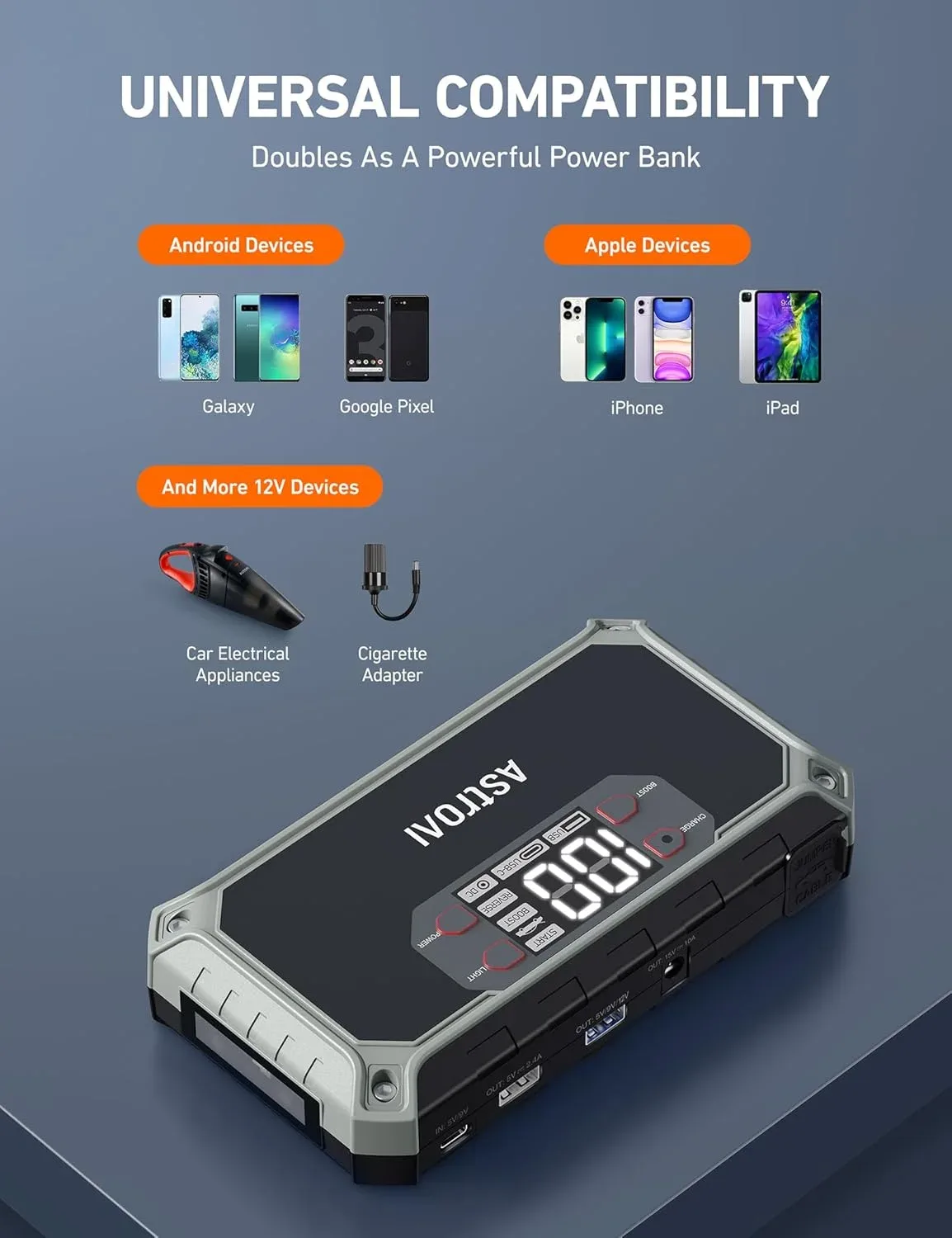 جهاز تشغيل بطارية السيارة AstroAI ‏8 في 1، 2000 أمبير، 12 فولت مع شاشة LEDAstroAI AHET118GY 8-in-1 Jump Starter 2000A (صورة 3)