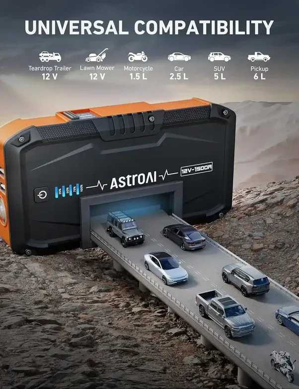 مشغل طوارئ بطارية السيارة AstroAI S8 – 1500 أمبير AstroAI Small Air Compressor for Truck Tires with Dual Cylinders & Motors for SUVs (صورة 3)